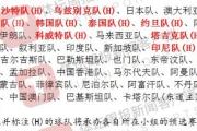 -亚洲足球联赛推迟开赛，队伍备战计划改变