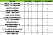 开元官方下载-包含社团合作夺下三分稳居积分榜前列的词条