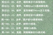 -纷繁赛程！欧洲足球预选赛火热进行