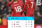 KY Game Card-利物浦主场取胜，继续保持追赶势头的简单介绍