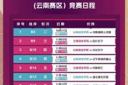 开元体育-关于新赛季开门红，球队迎来好兆头的信息