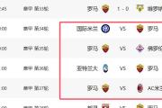 开元棋牌官方网址-罗马主场击败佛罗伦萨，保持不败战绩
