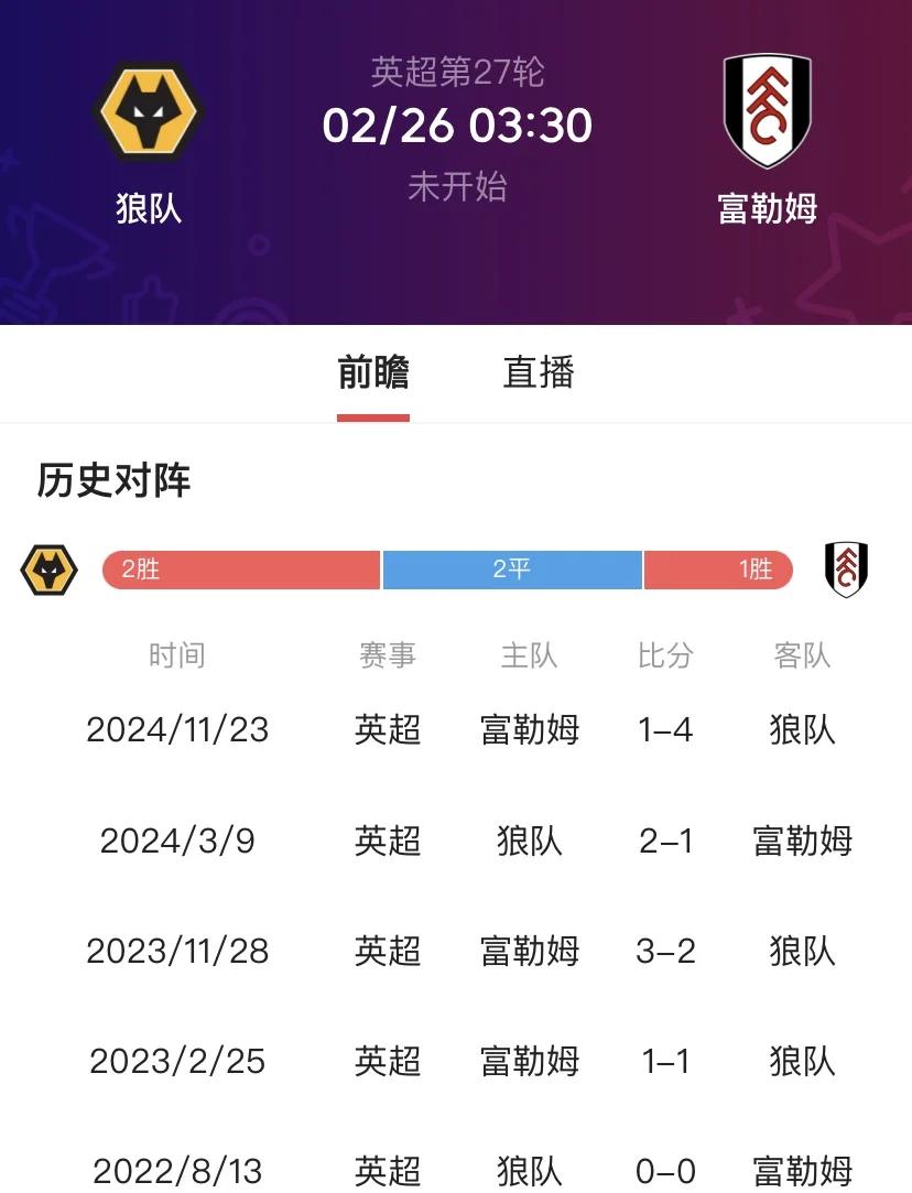 关于富勒姆客场大捷，迅速摆脱保级危机的信息