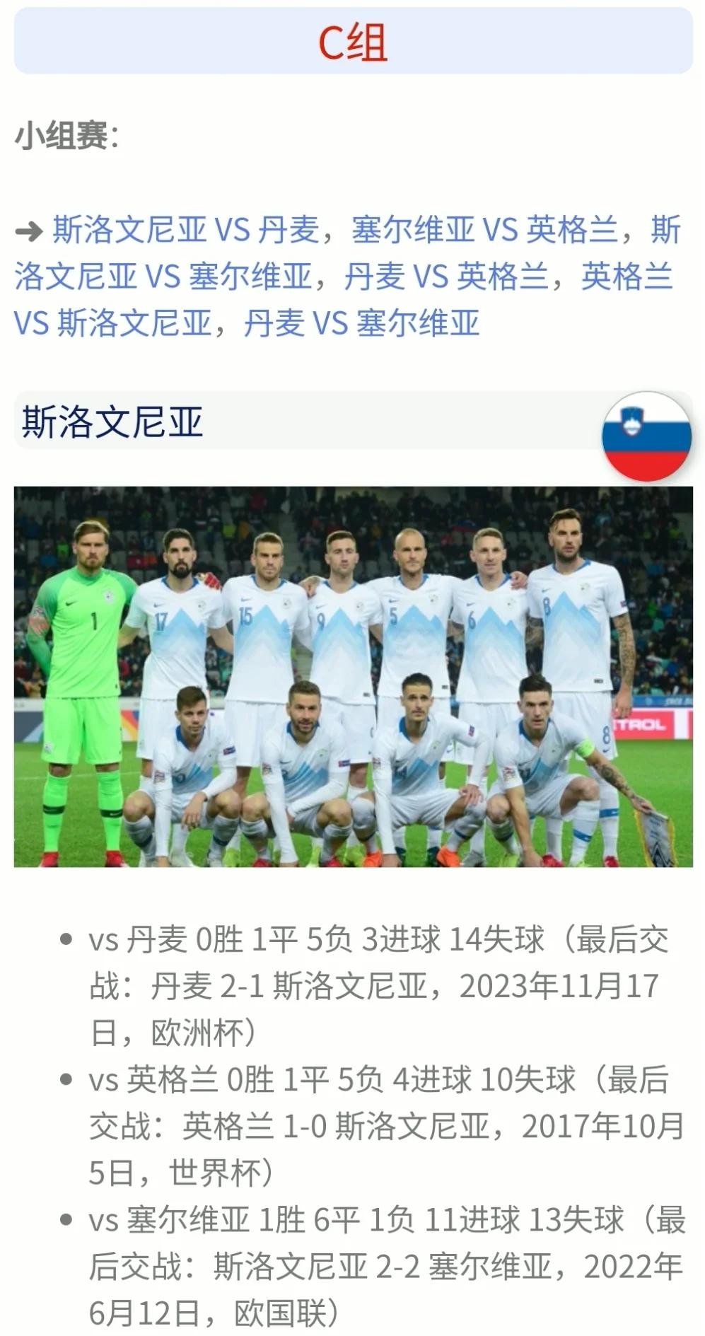 英格兰队稳守小组头名，晋级路径坦途