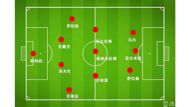 战术变阵，欧国联半决赛再掀波澜