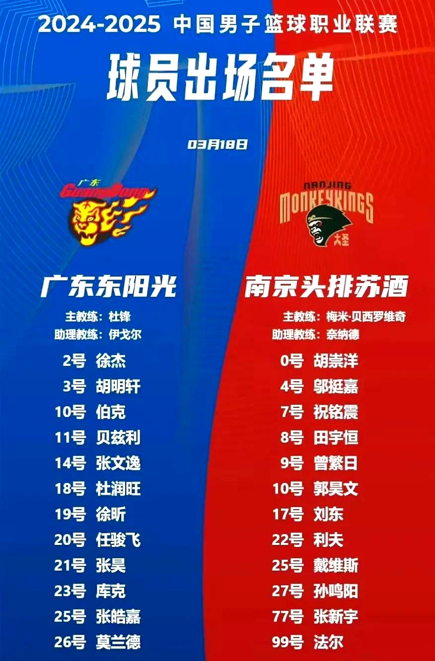 广东队在主场获胜，赢下了江苏队