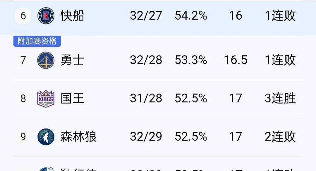 包含激烈争夺无法预测，实时报道全方位分析！的词条