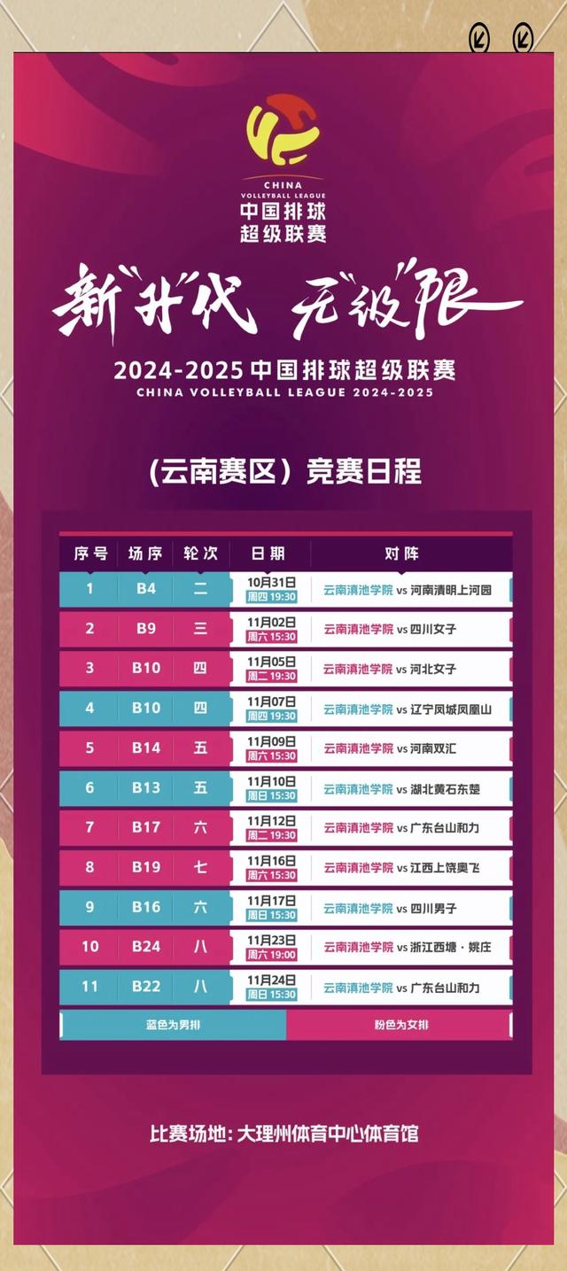 关于新赛季开门红，球队迎来好兆头的信息