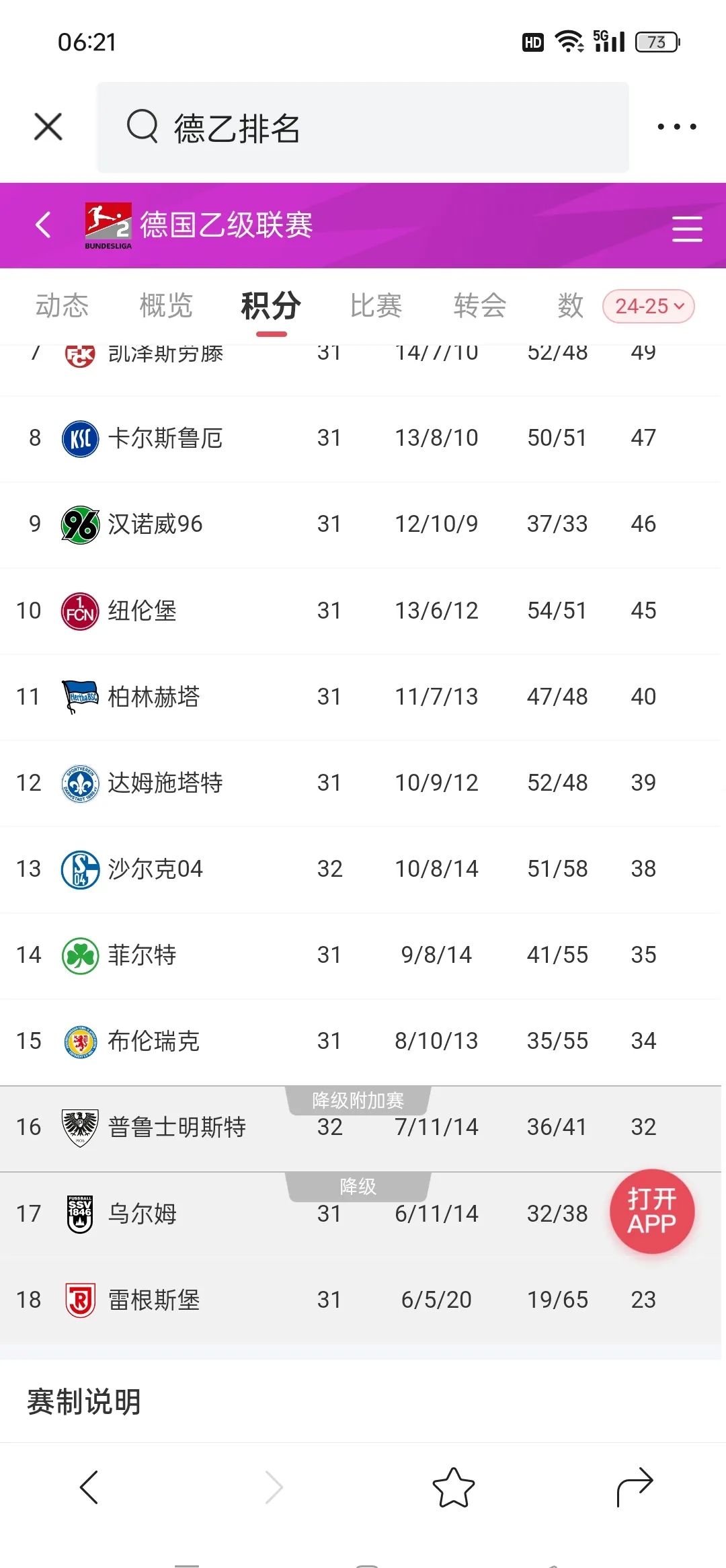 赛季即将结束，球队排名逐渐明朗