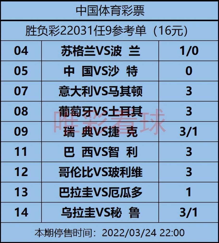 关于欧洲国家队实力对比，胜负难言的信息