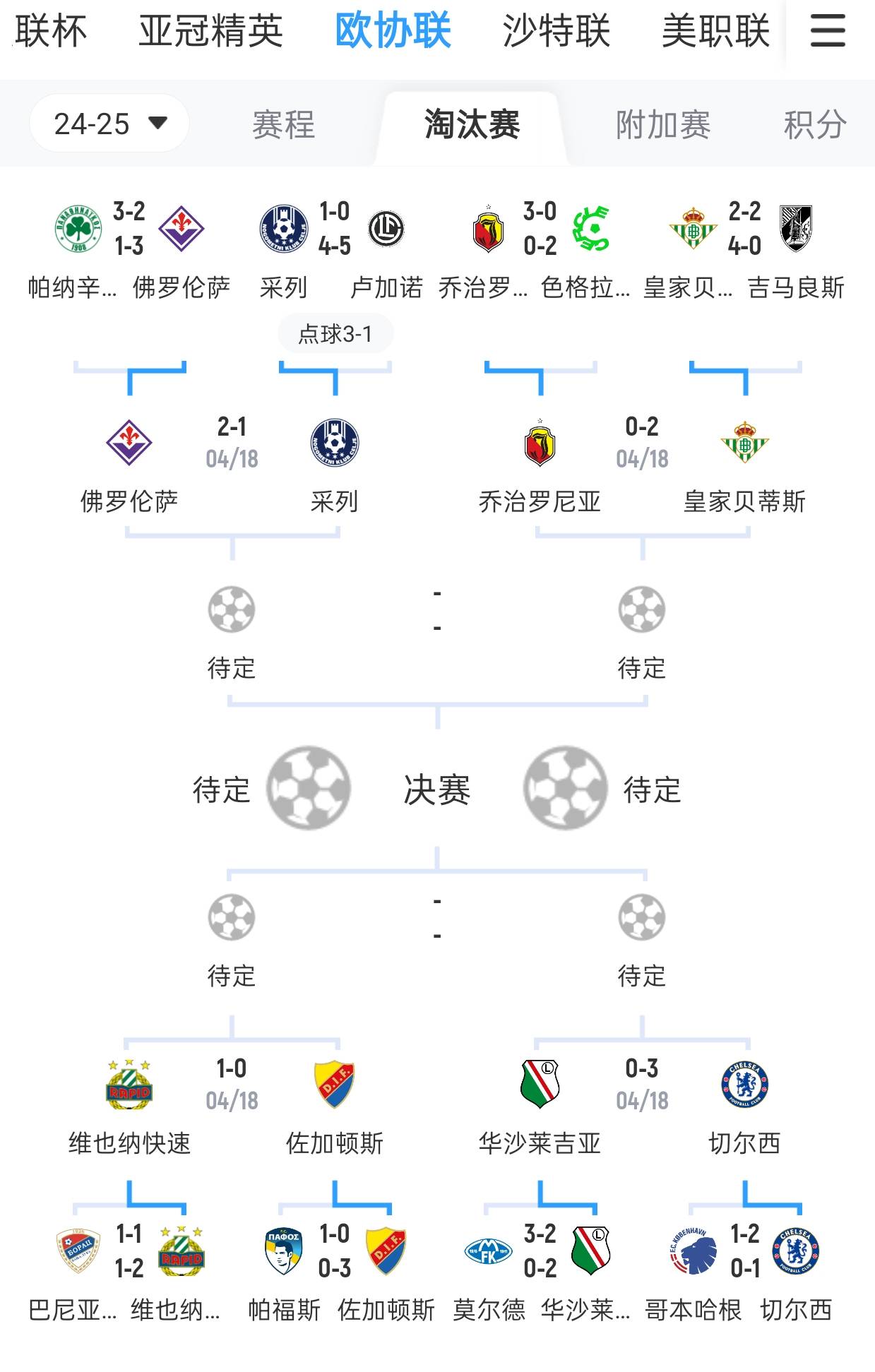 法甲巴黎圣日耳曼4-2战胜里昂,登顶积分榜 法甲巴黎圣日耳曼4-2战胜里昂,登顶积分榜